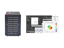 PROPSIM F64 RF Channel Emulator