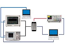VoLTE 电池测试，参考解决方案