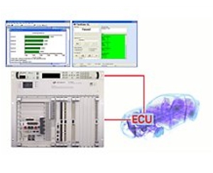 TS-8989 汽车车身和安全测试参考解决方案